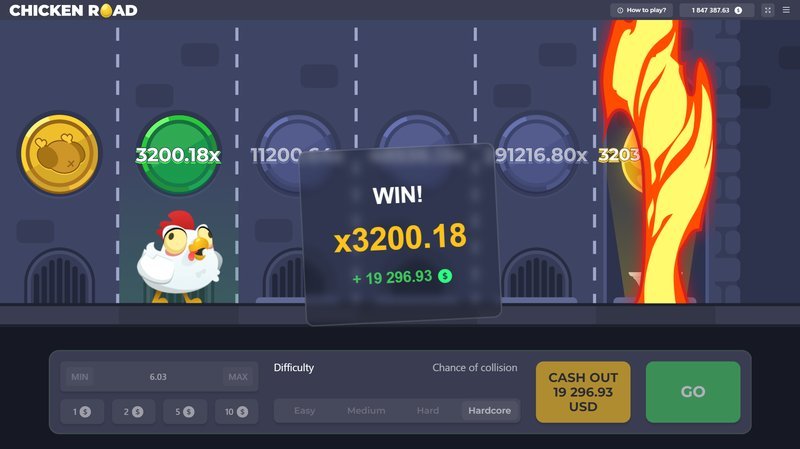 Netherlands - chicken road spel