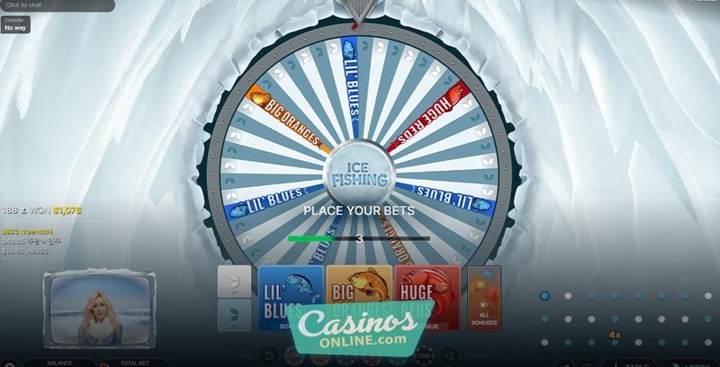 Ice fishing - Eisfischen im Online Casino - Ein spannender Glücksspiel-Thrill für Deutsche