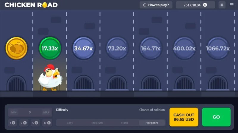 Chicken road - Descubre el secreto detrás del legendario Chicken Road Casino de España